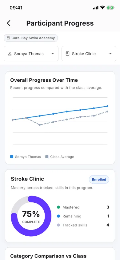 nnerb client app progress screen for a child