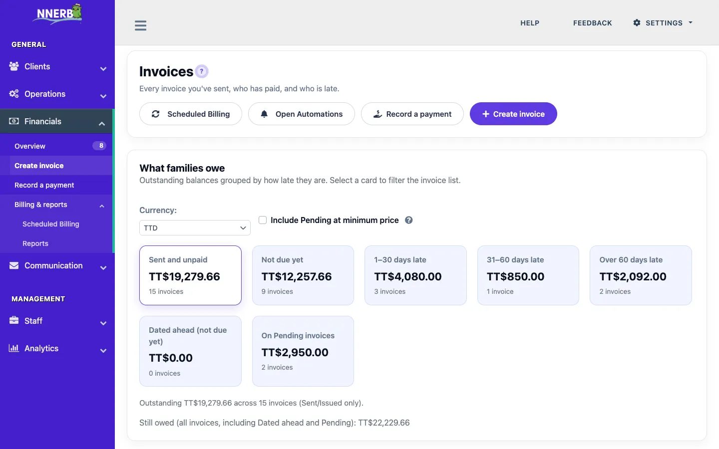 The NNERB invoice list grouping what families owe by how late it is.